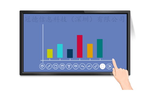 【珠海55寸觸控觸摸屏電子白板智能商業顯示器廠家直銷】-